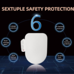Electric Smart Toilet Seat Bidet Cover | Self-Cleaning, Heated Seat & Intelligent Bidet - Image 2