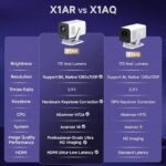 Hotack X1AR Smart Android 14 Wireless Phone Projecteur HD Home Theater Video Game Proyector Portable Mini Outdoor Projector - Image 5